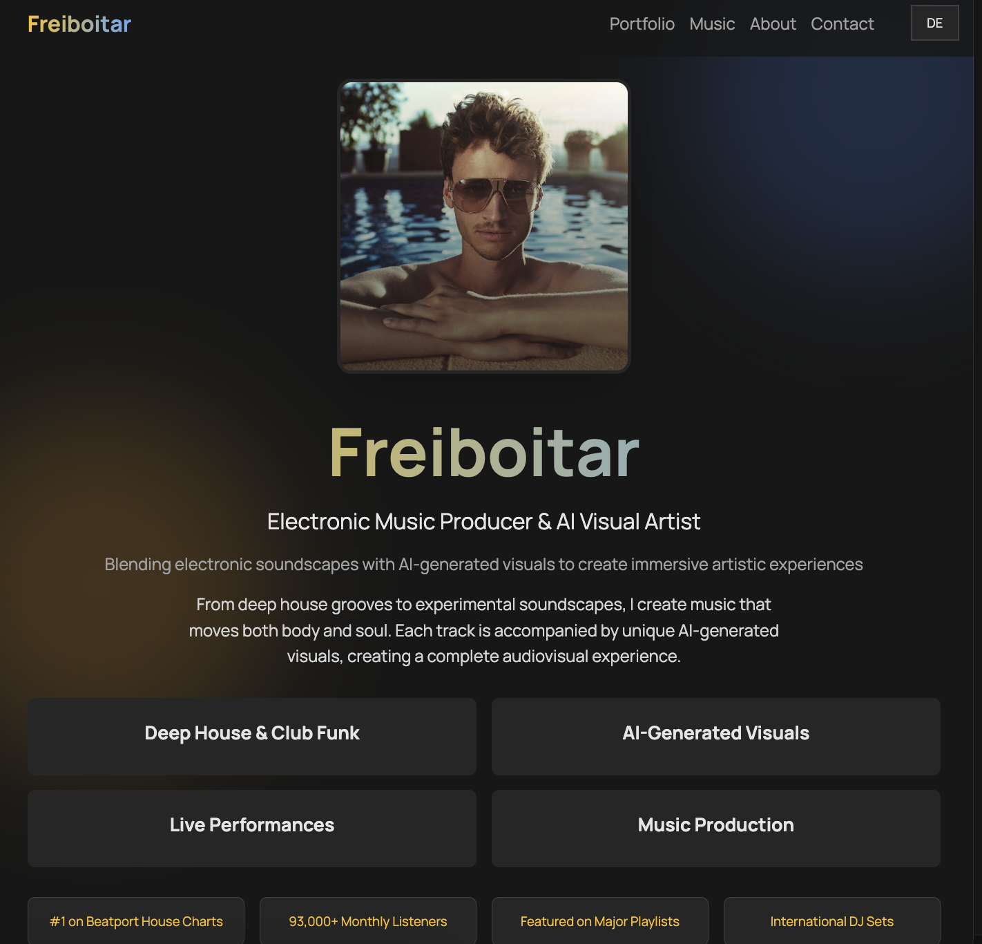 Feiboitar Homepage